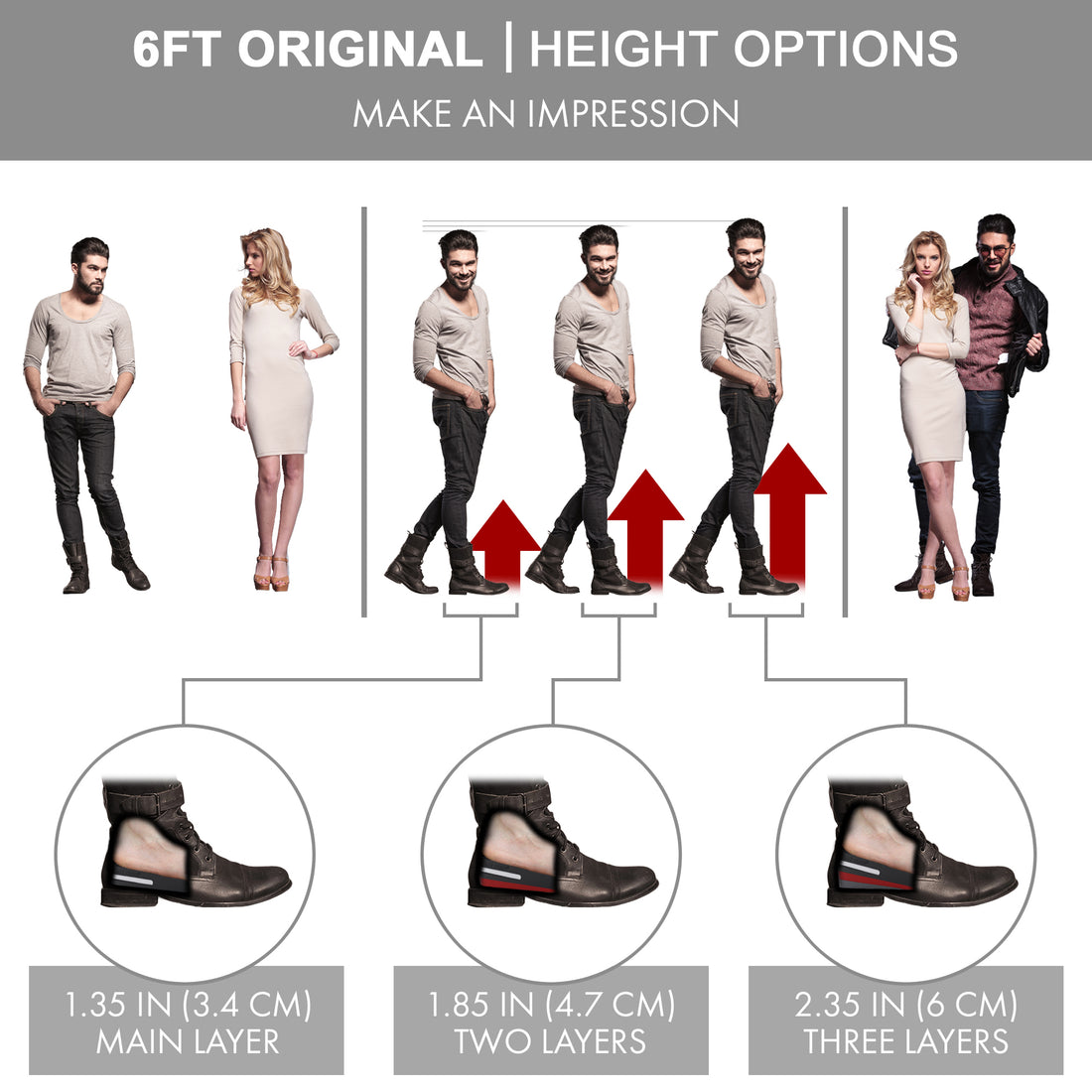 6ft Club Elevation Insoles for Men | Gain a new level of confidence ...