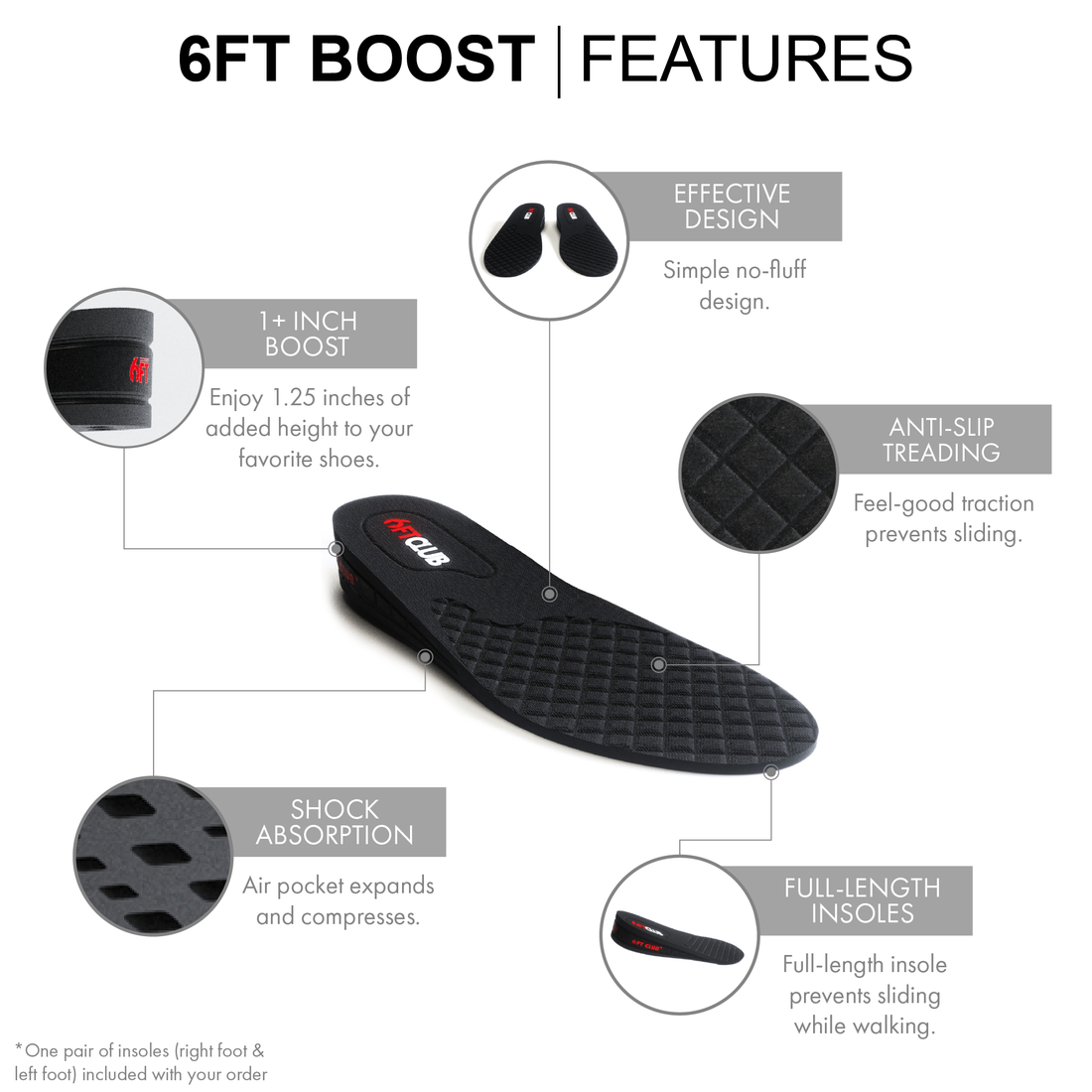 Full length 2025 height insoles